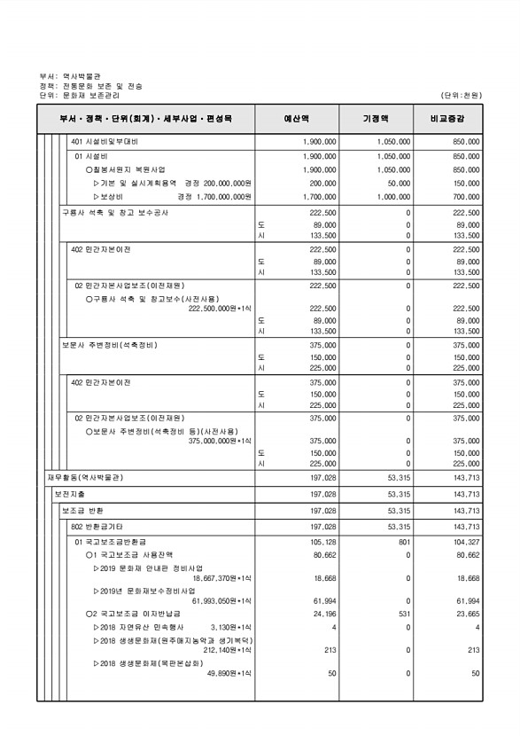 333페이지