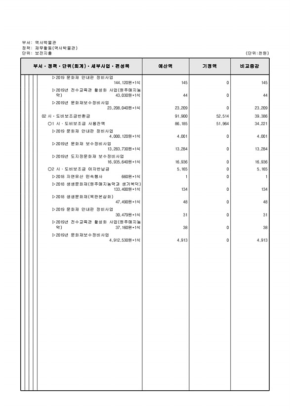 334페이지