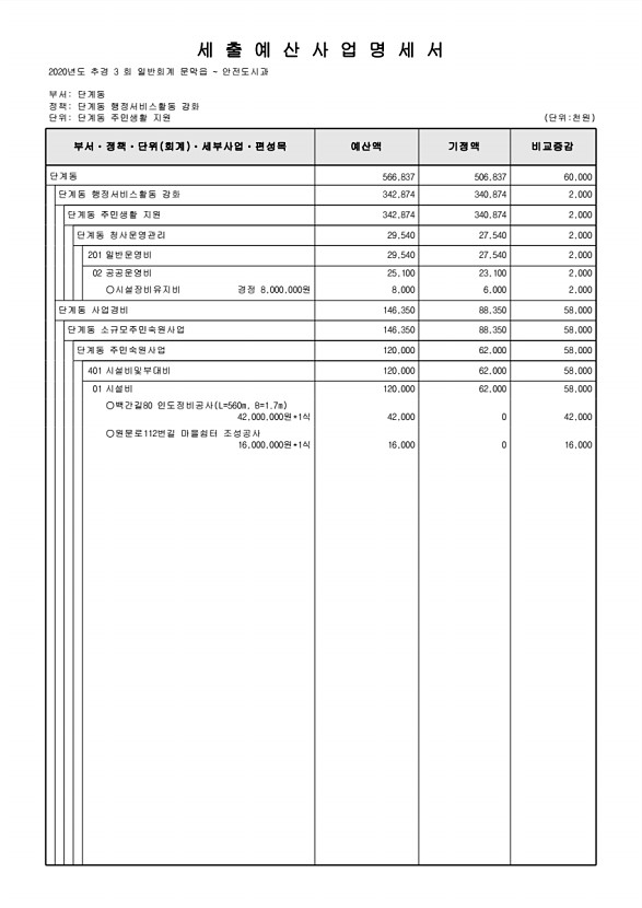 346페이지