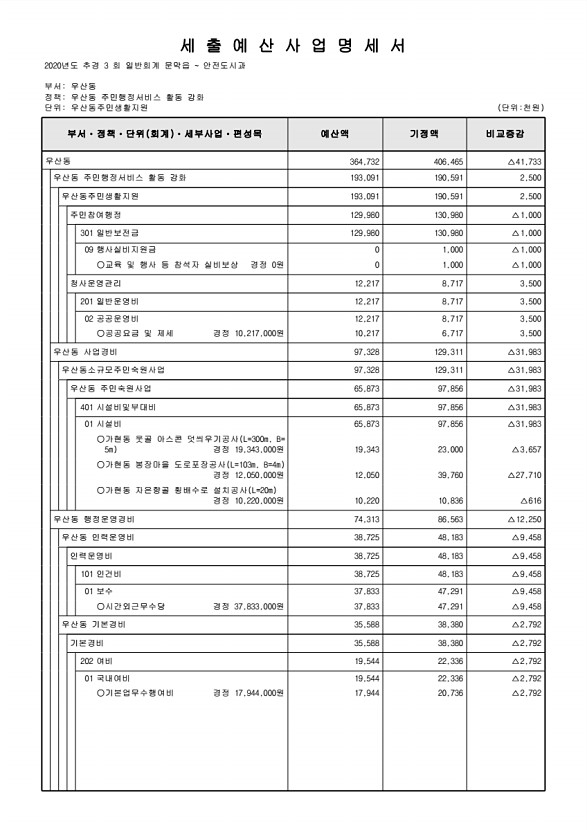 347페이지