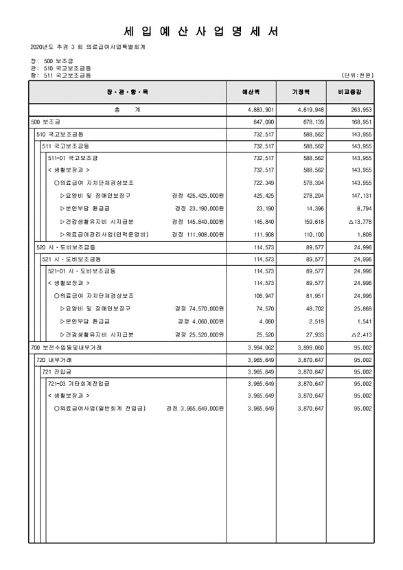 354페이지