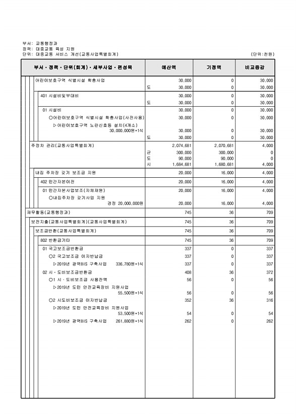 361페이지