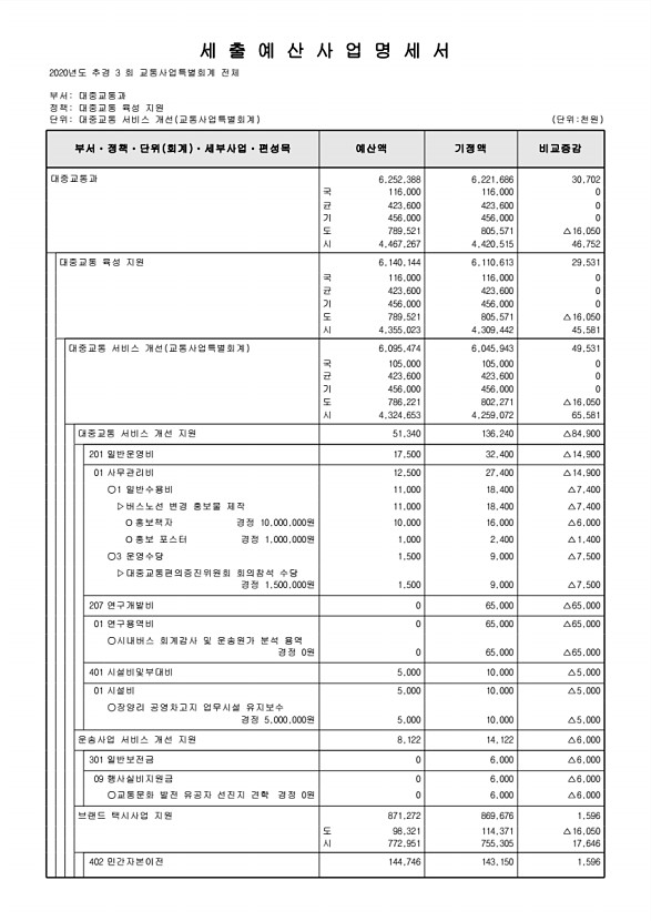 362페이지