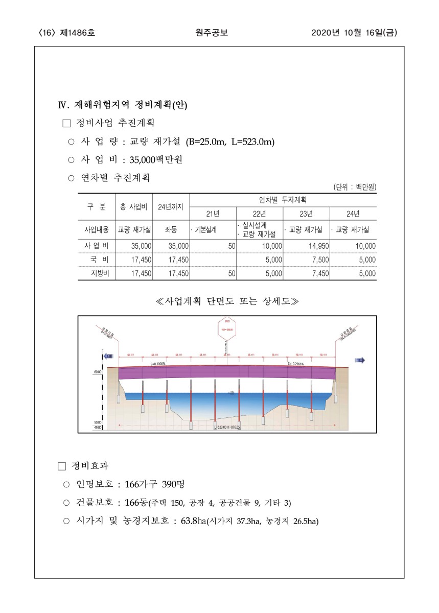 페이지