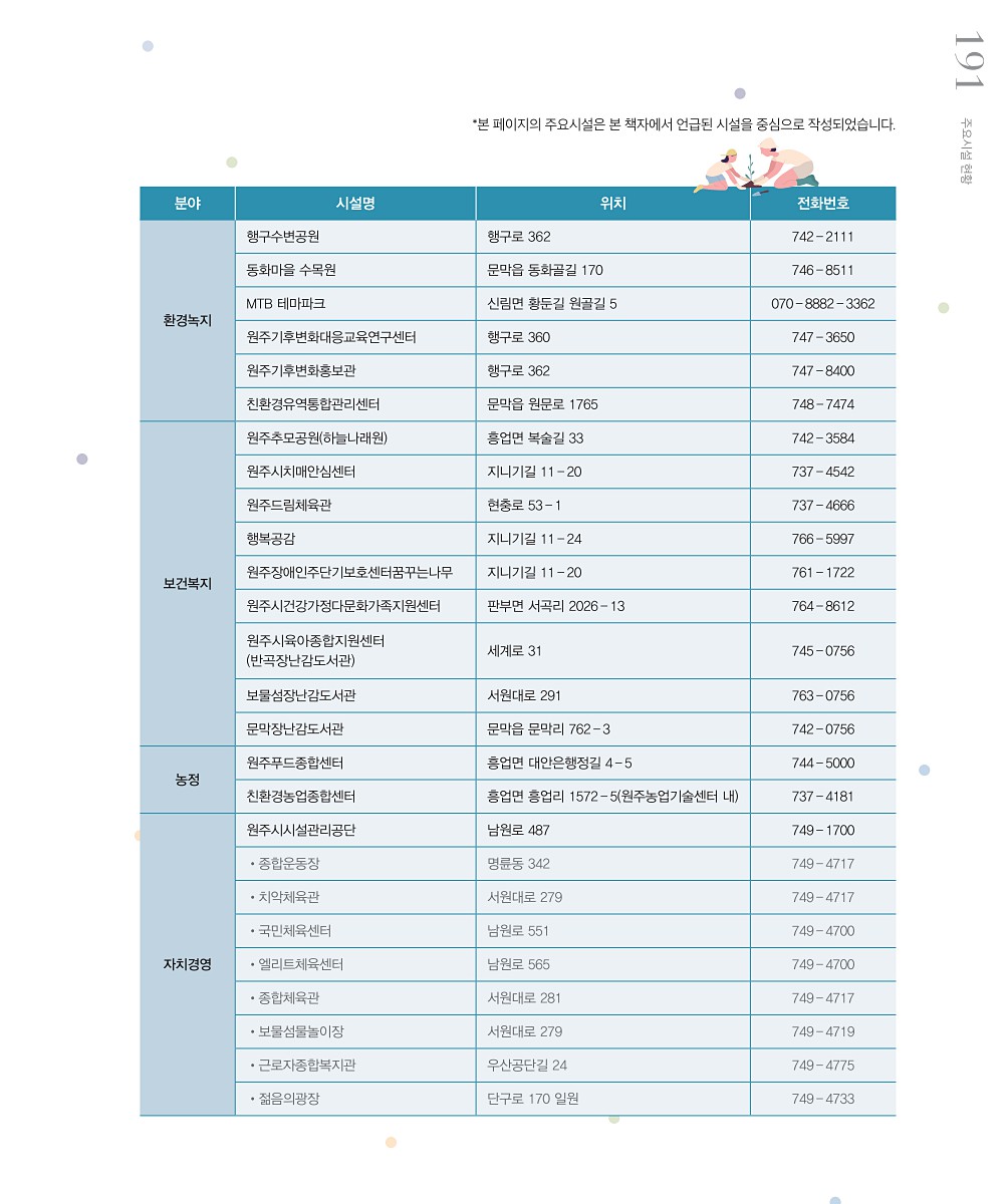 189페이지