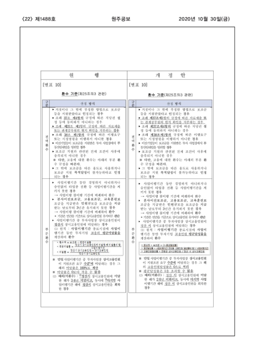 22페이지