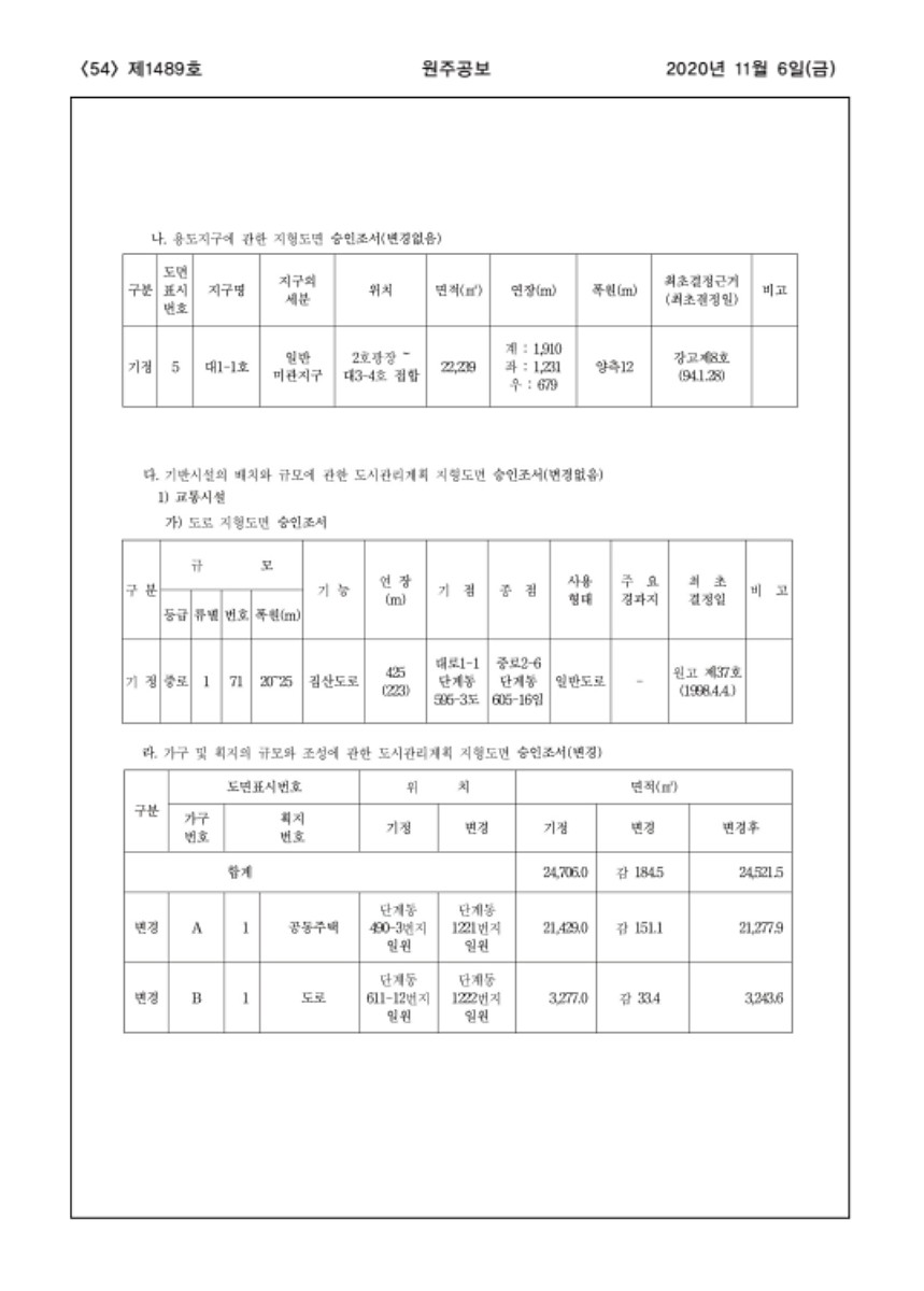 54페이지