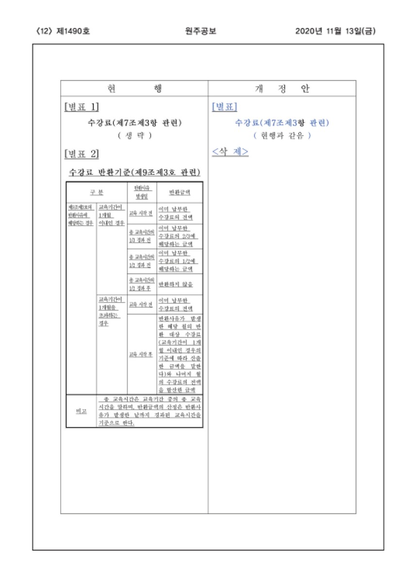 12페이지