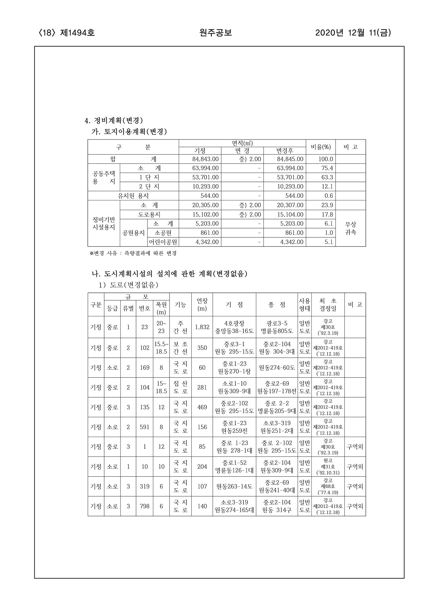 18페이지