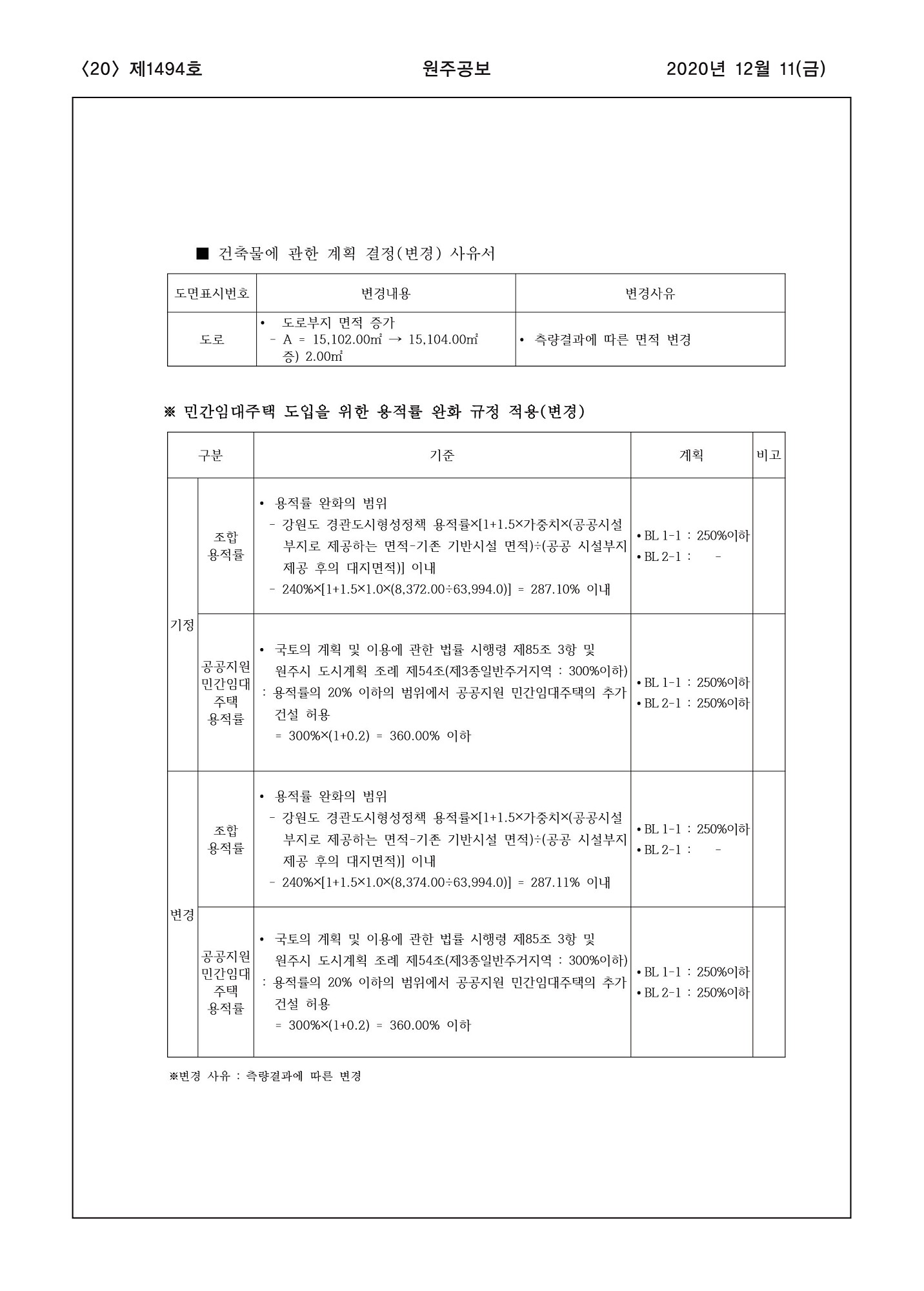 20페이지