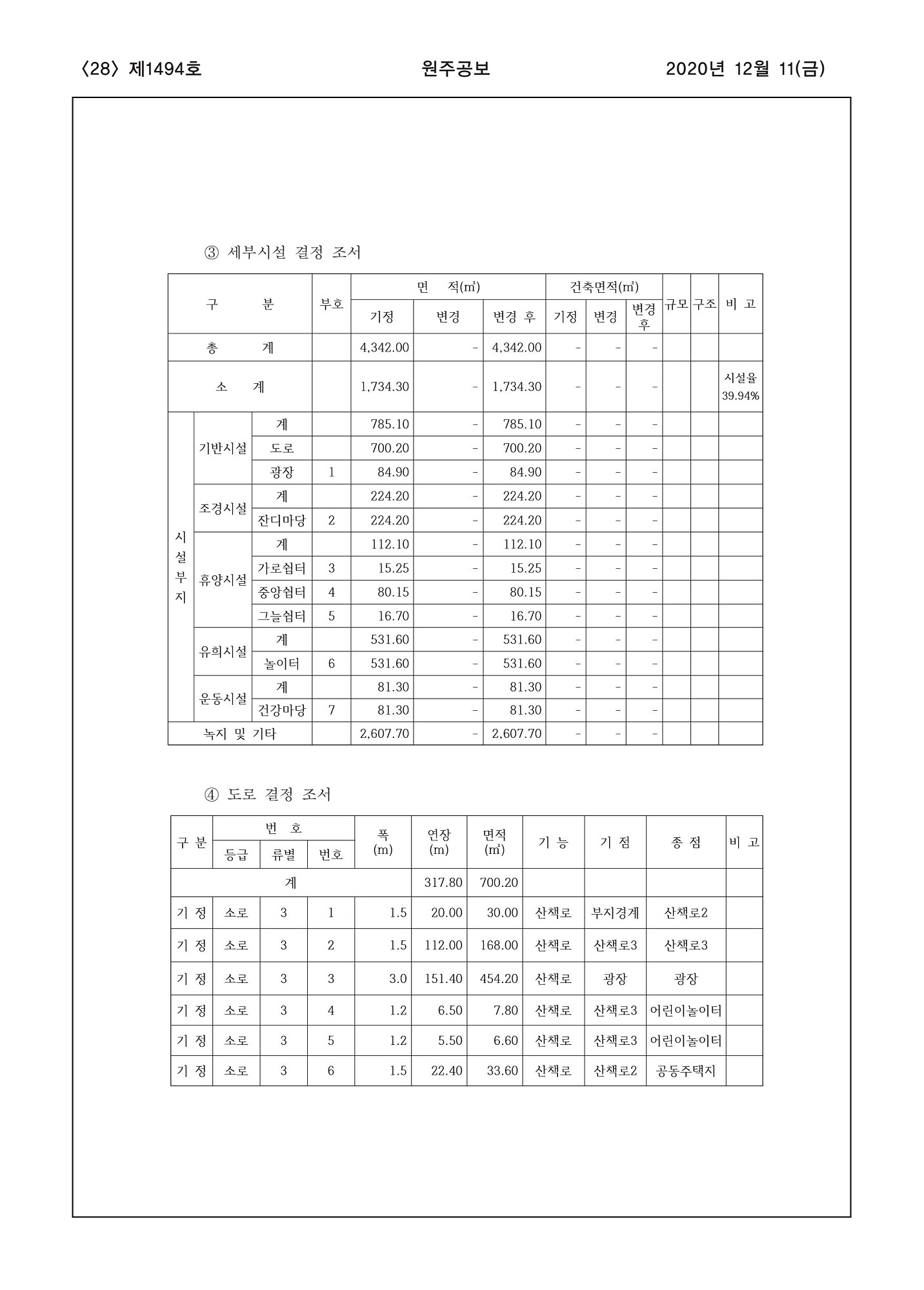 28페이지