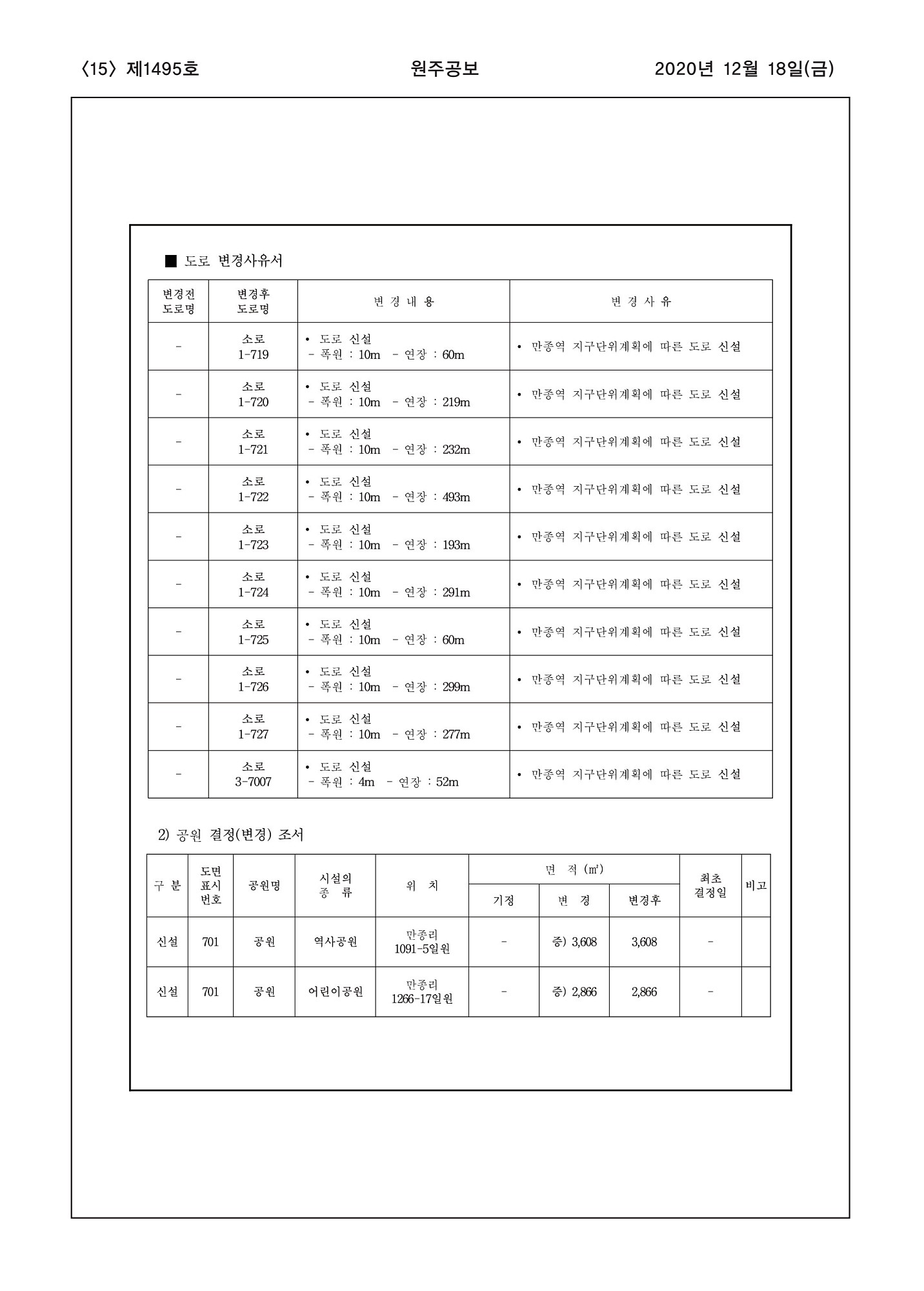 15페이지