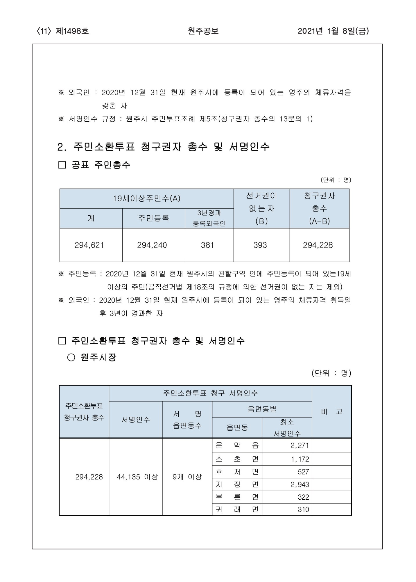 페이지