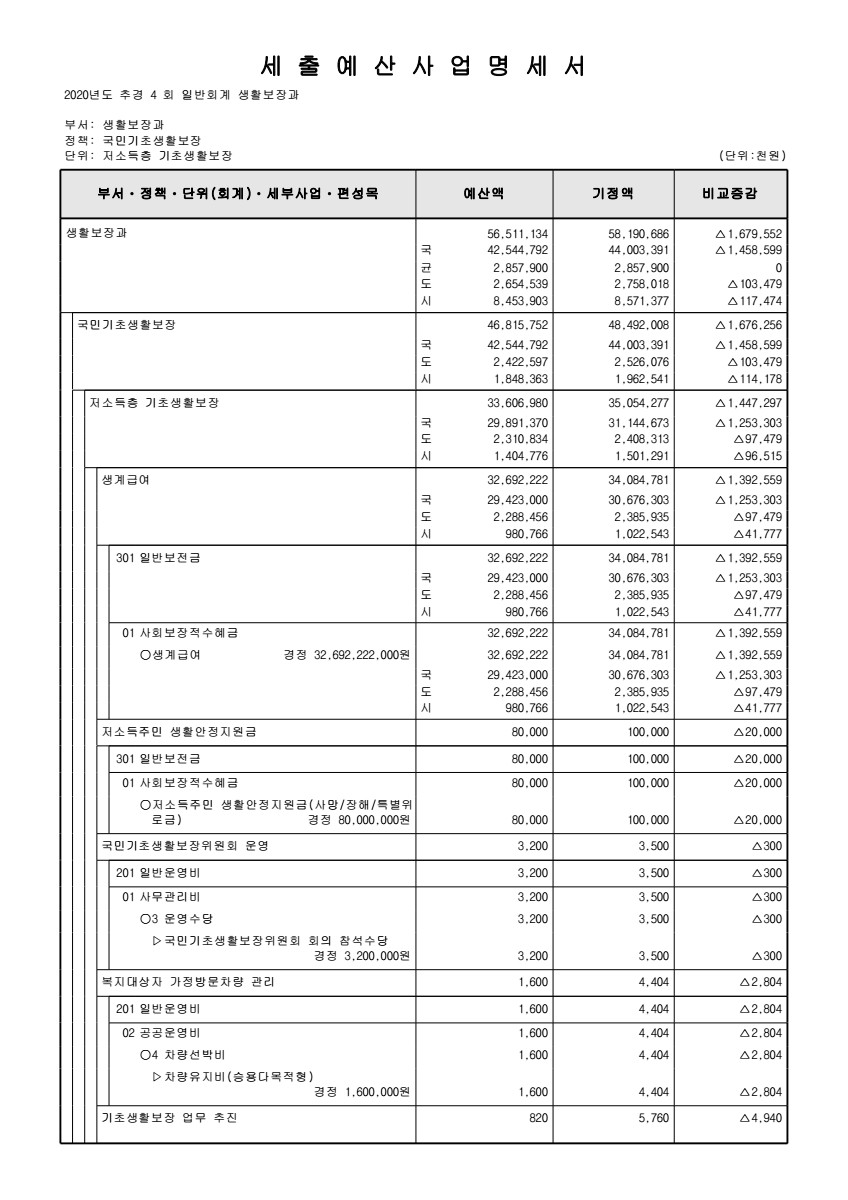 페이지