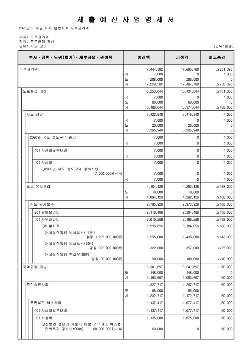 페이지