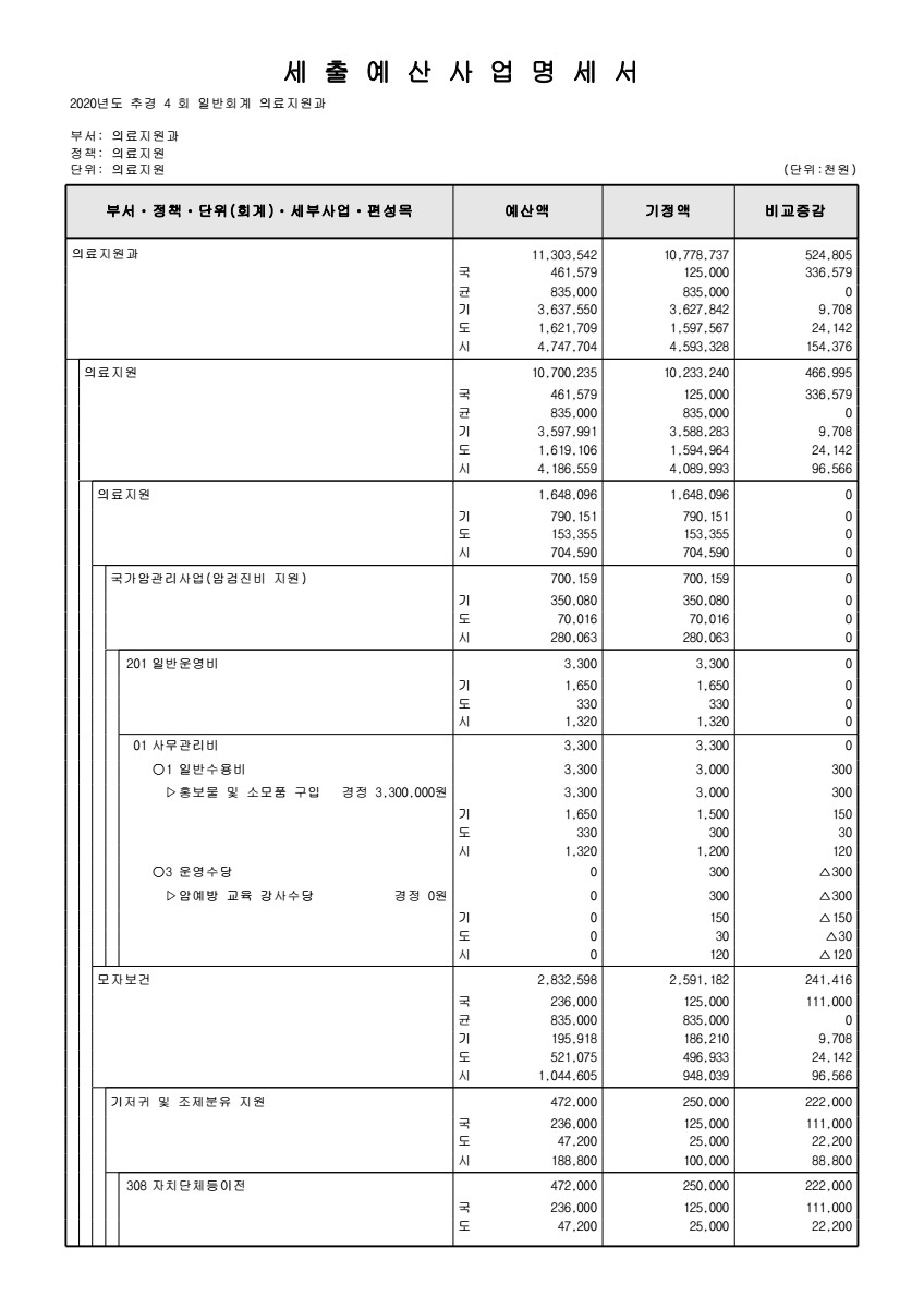 페이지