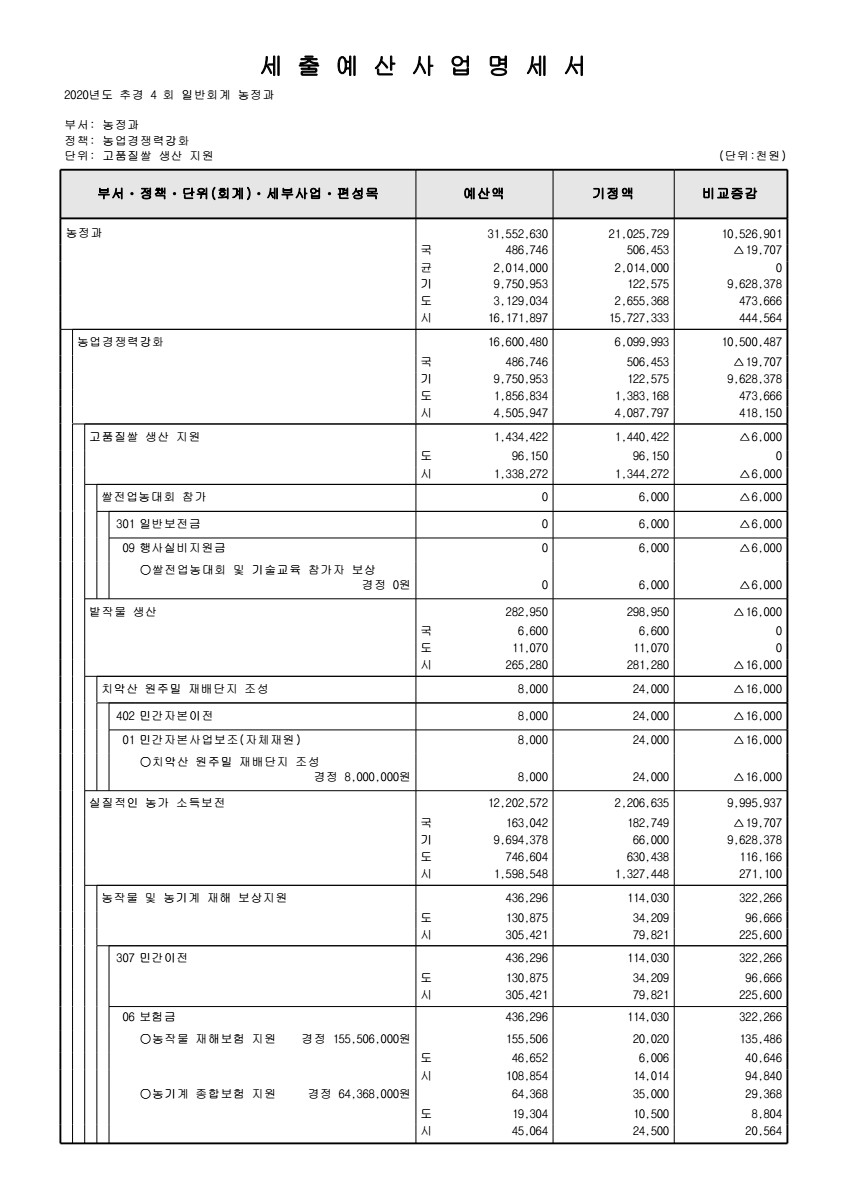 페이지