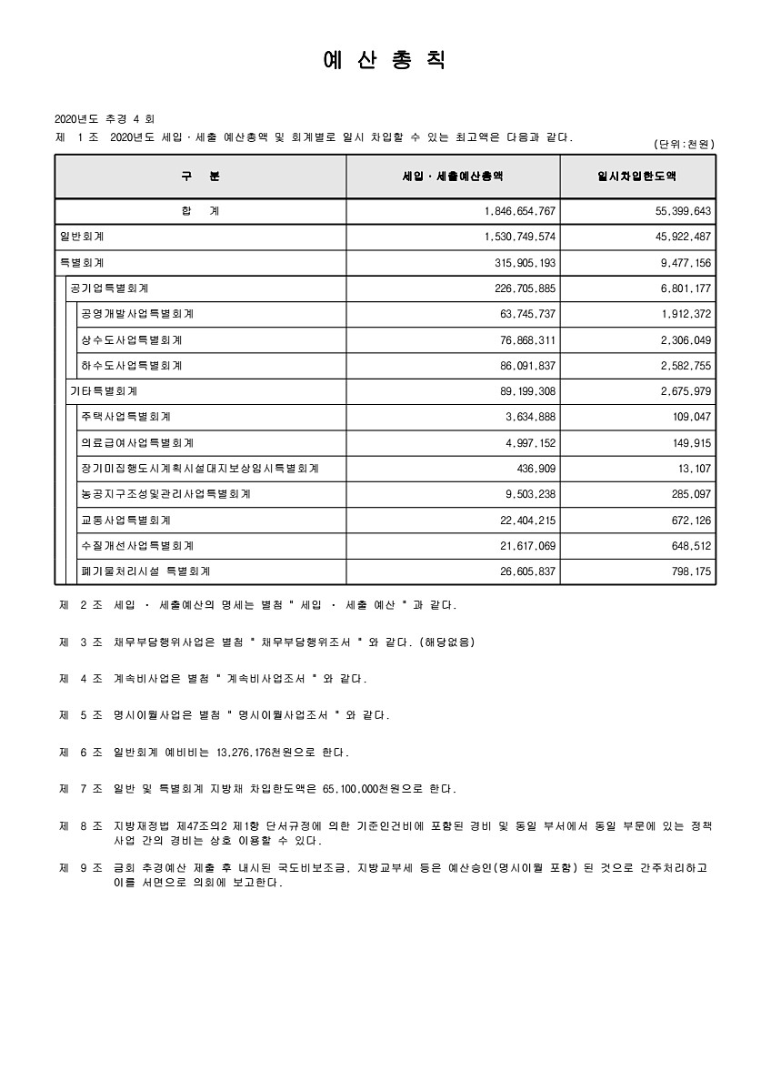 2페이지