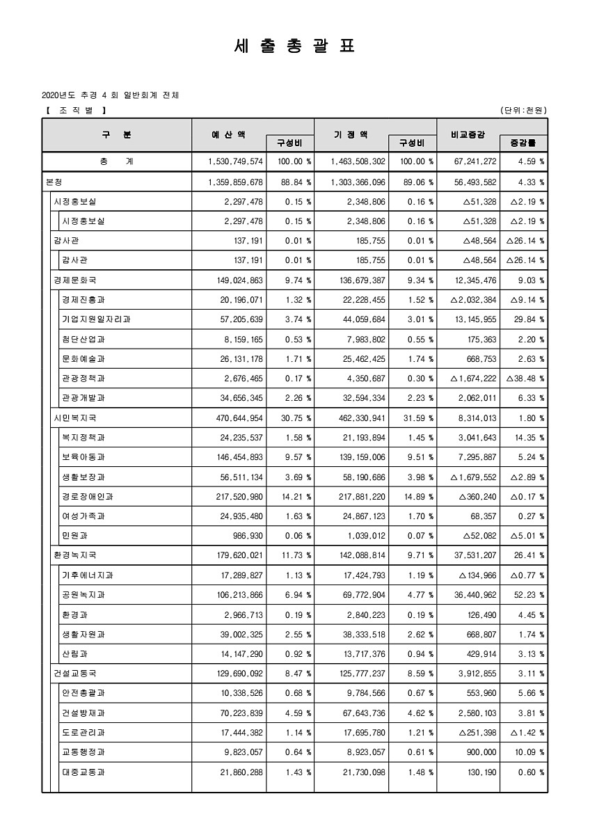 24페이지