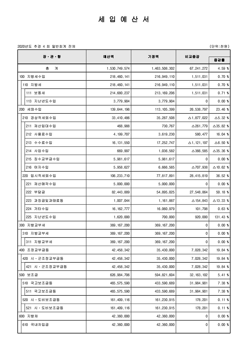 47페이지