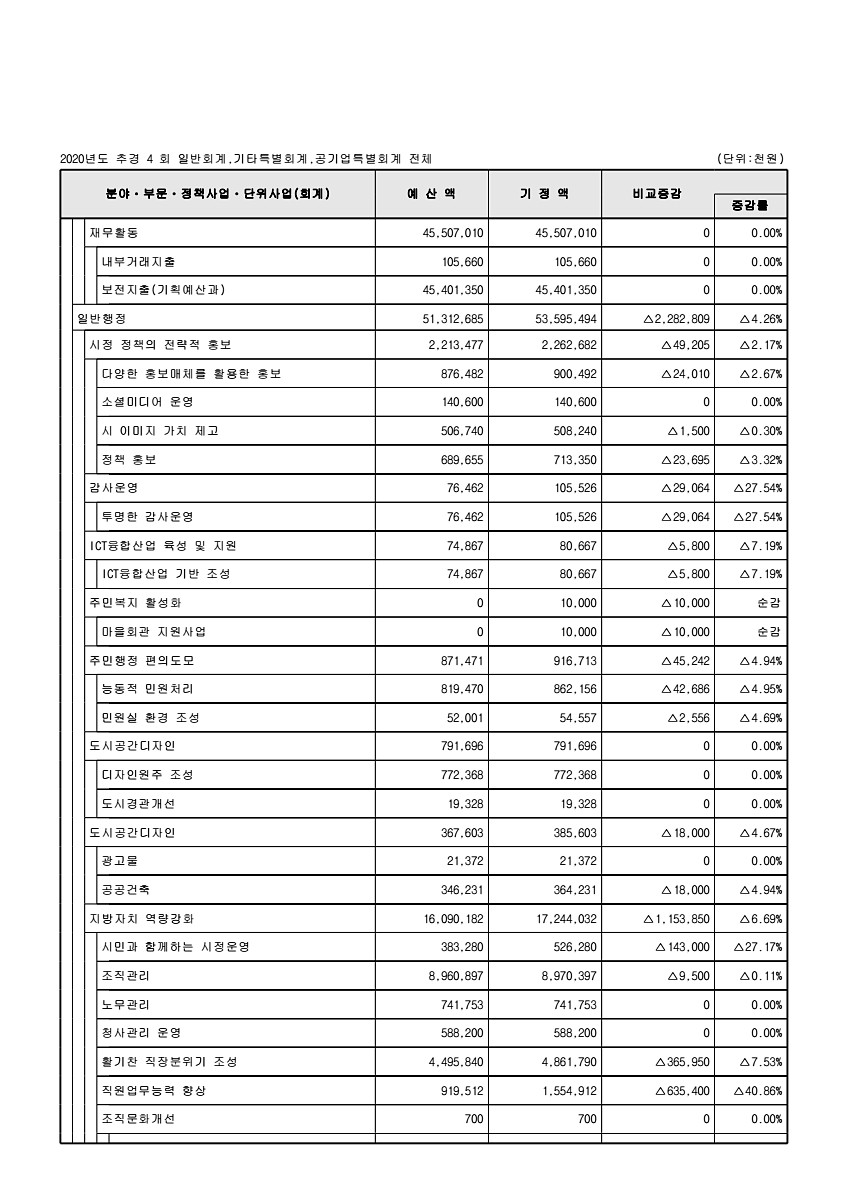 52페이지