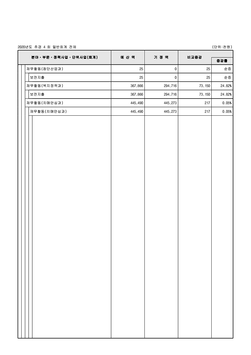 116페이지