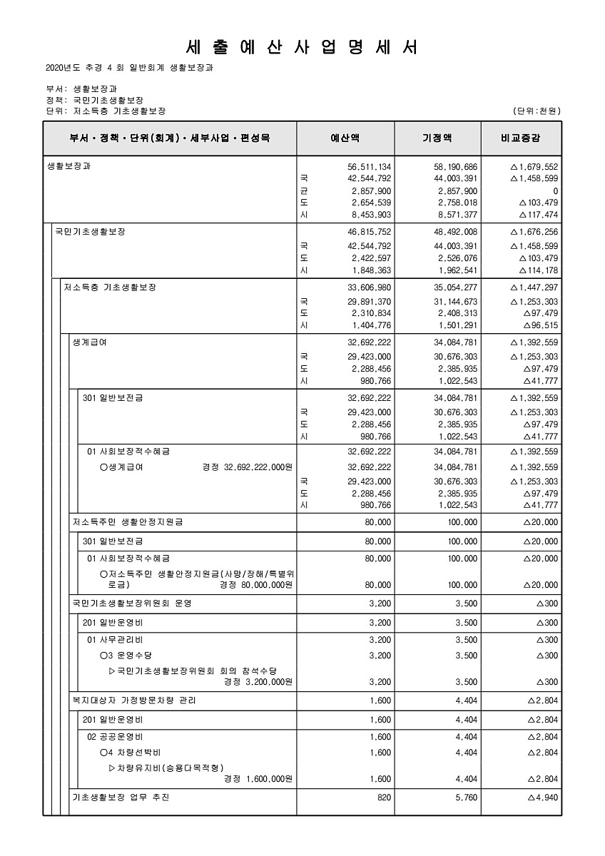 179페이지