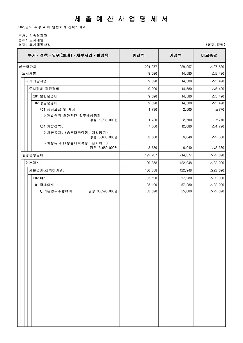 226페이지