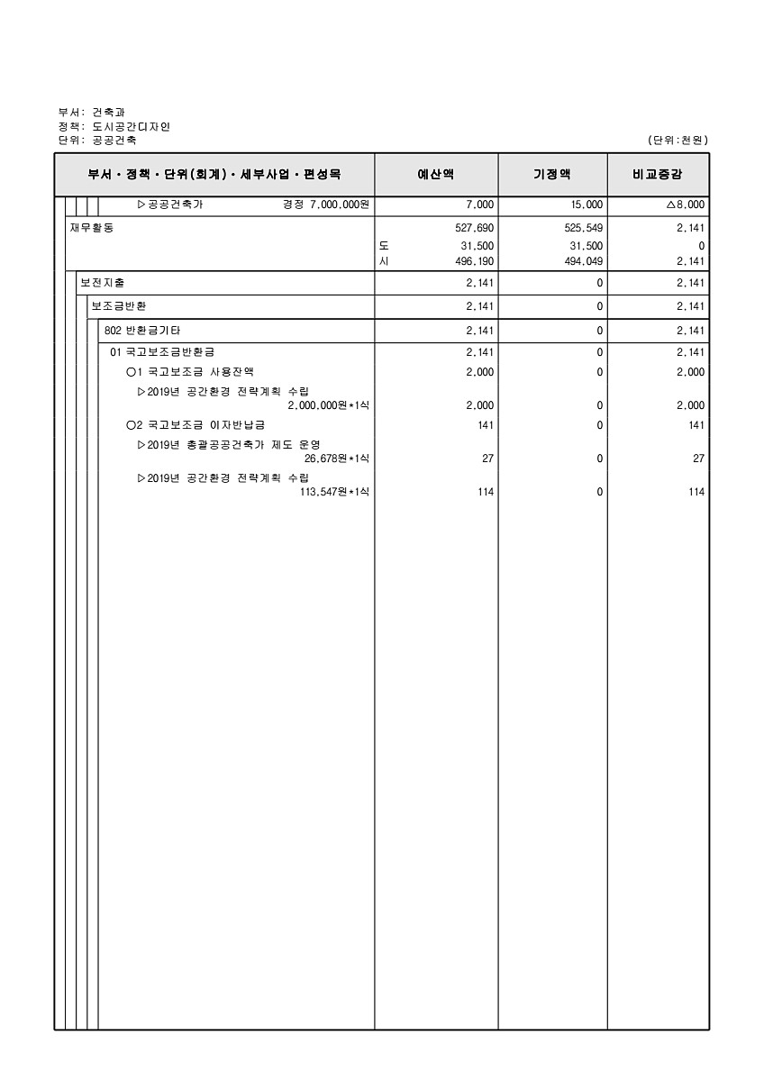 228페이지