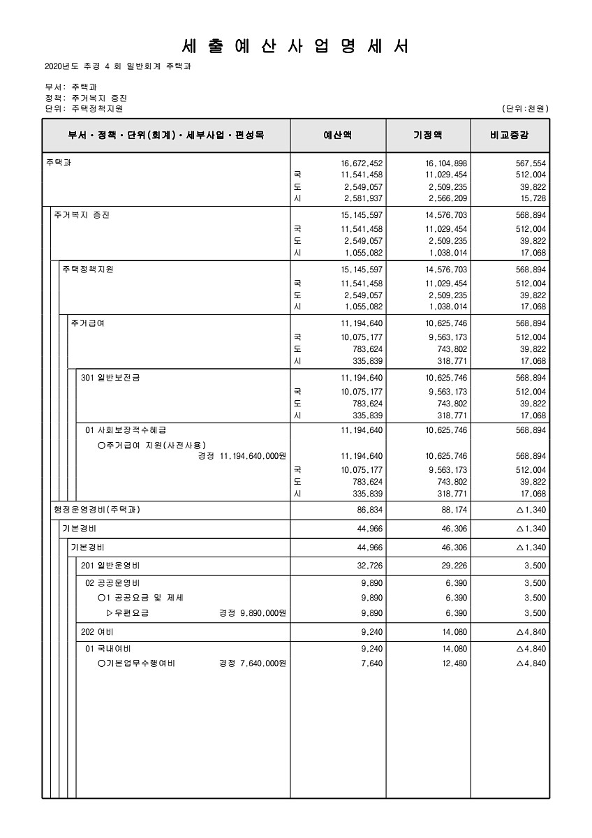 229페이지