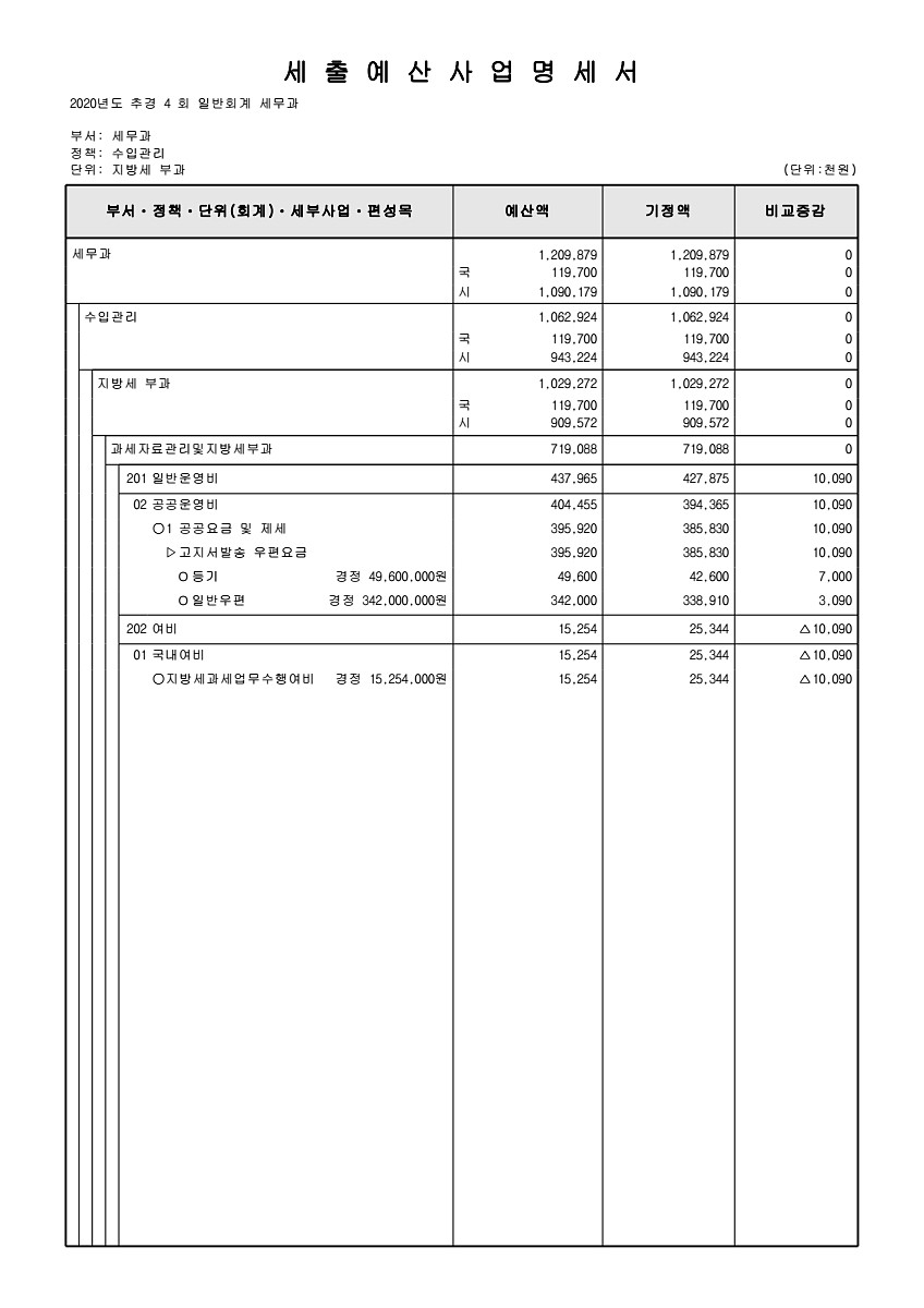 248페이지