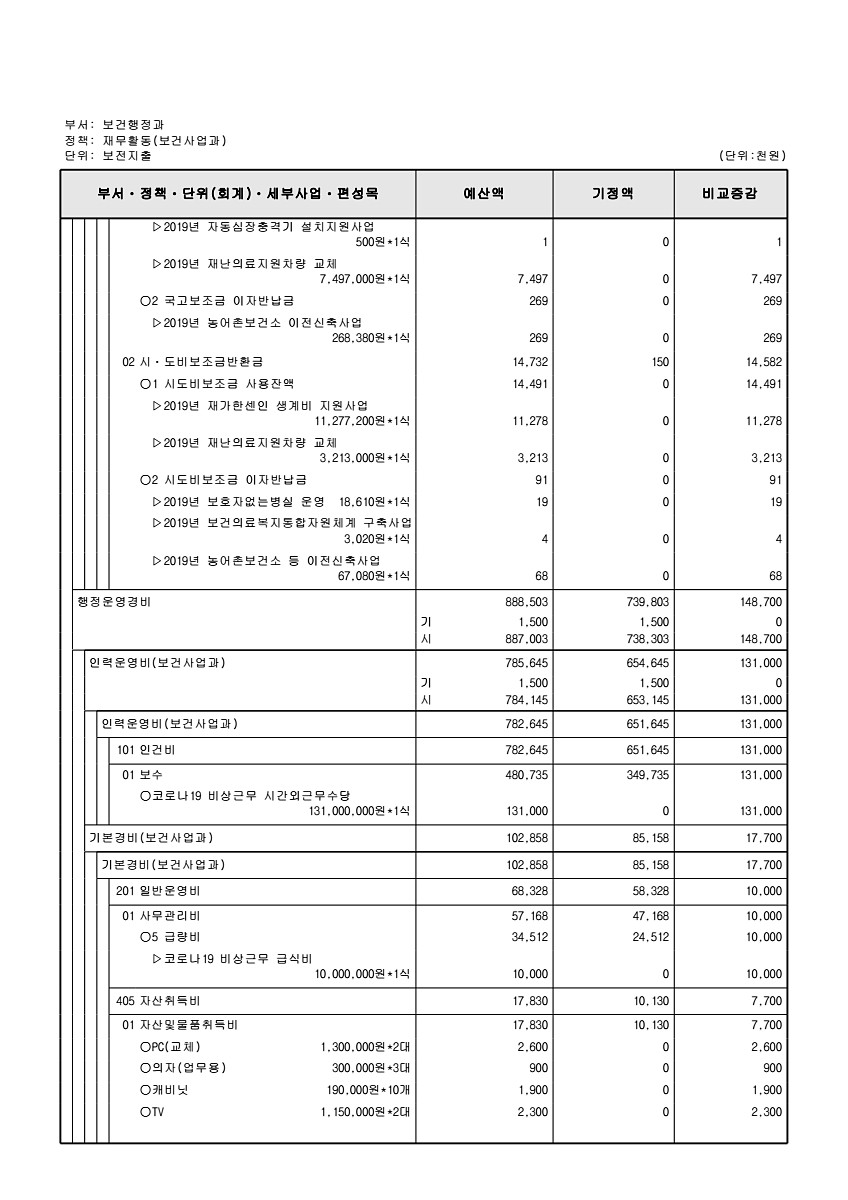 266페이지