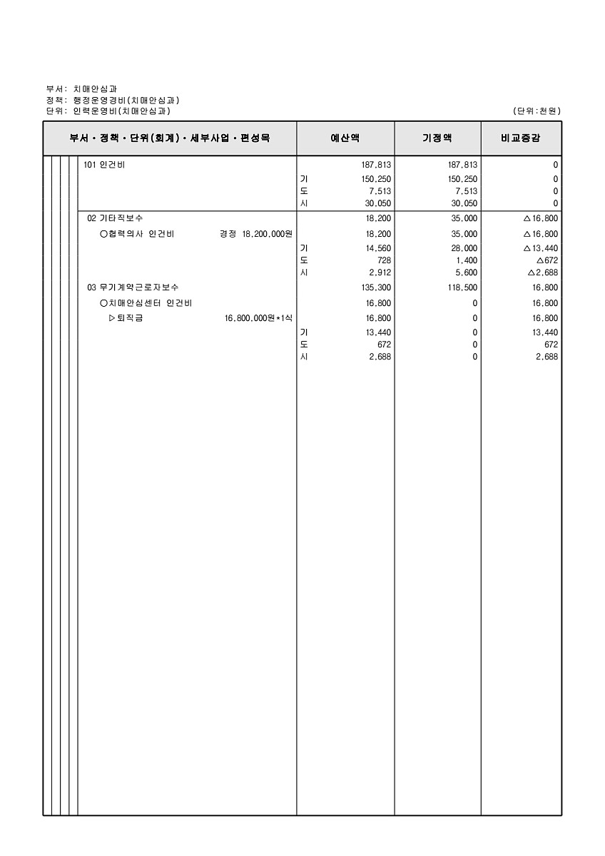 276페이지