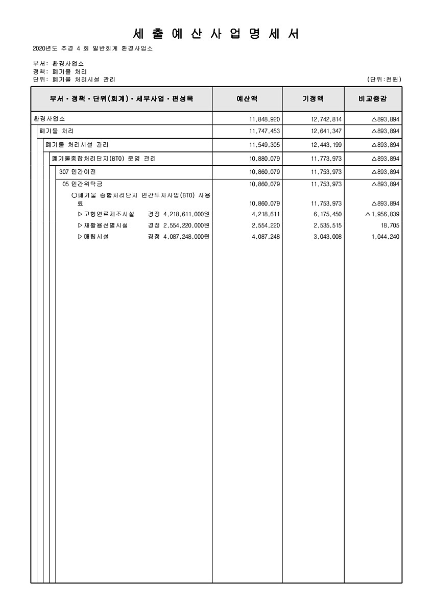 297페이지