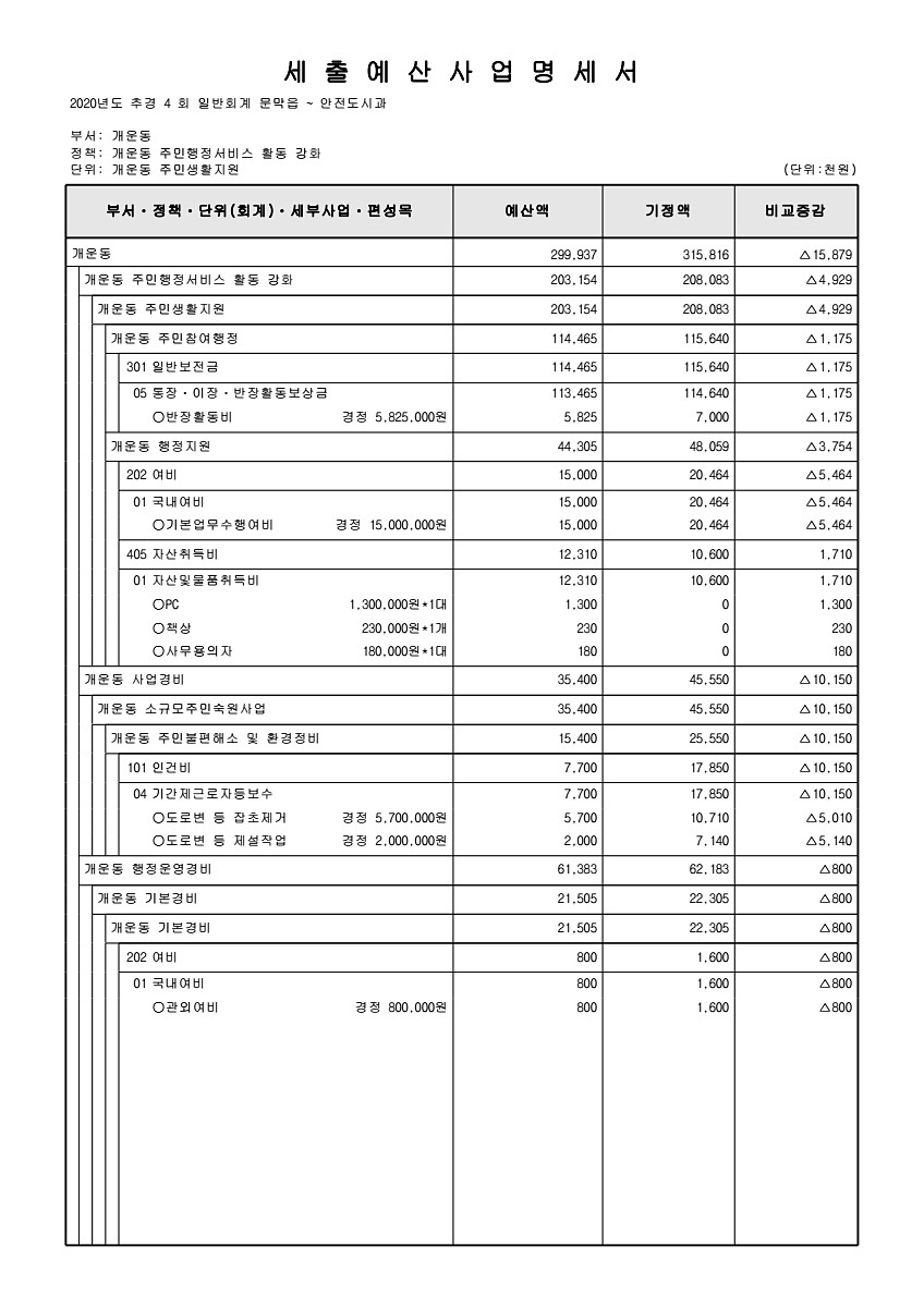 313페이지