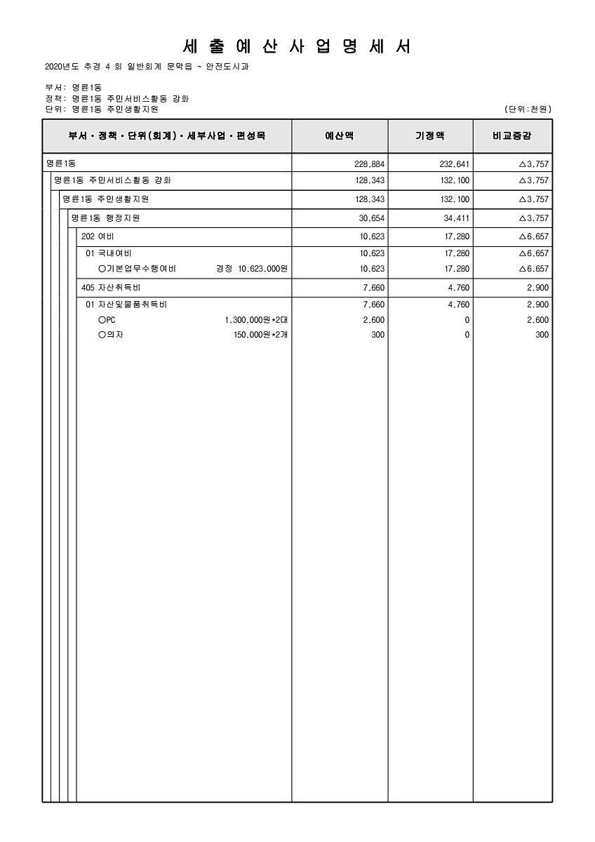 314페이지