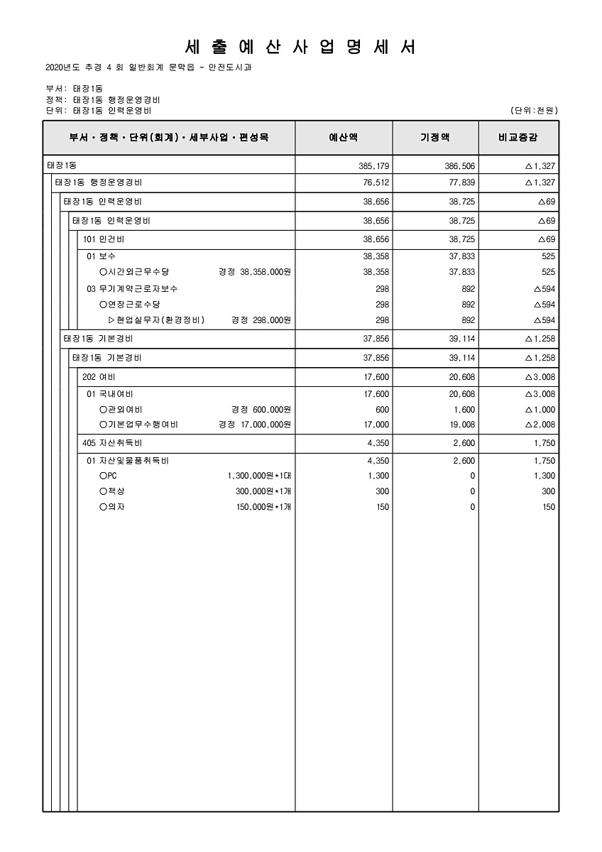 317페이지