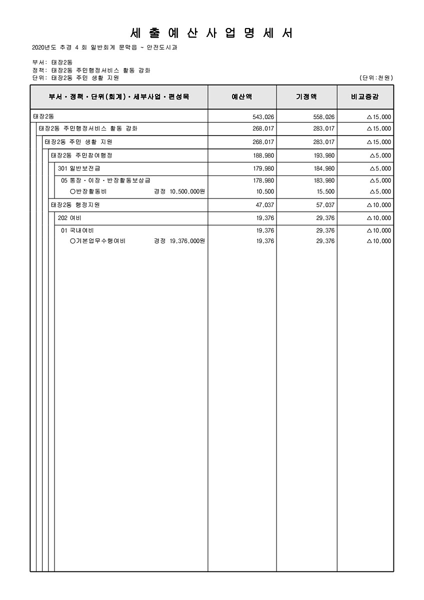 318페이지