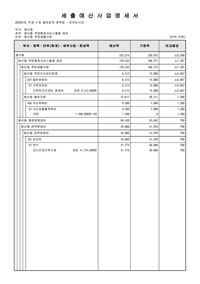 319페이지