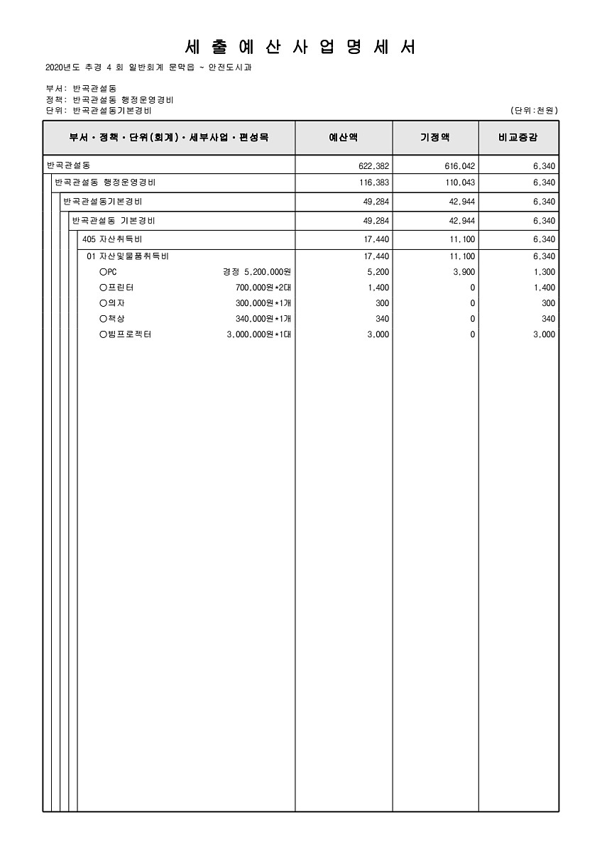 322페이지