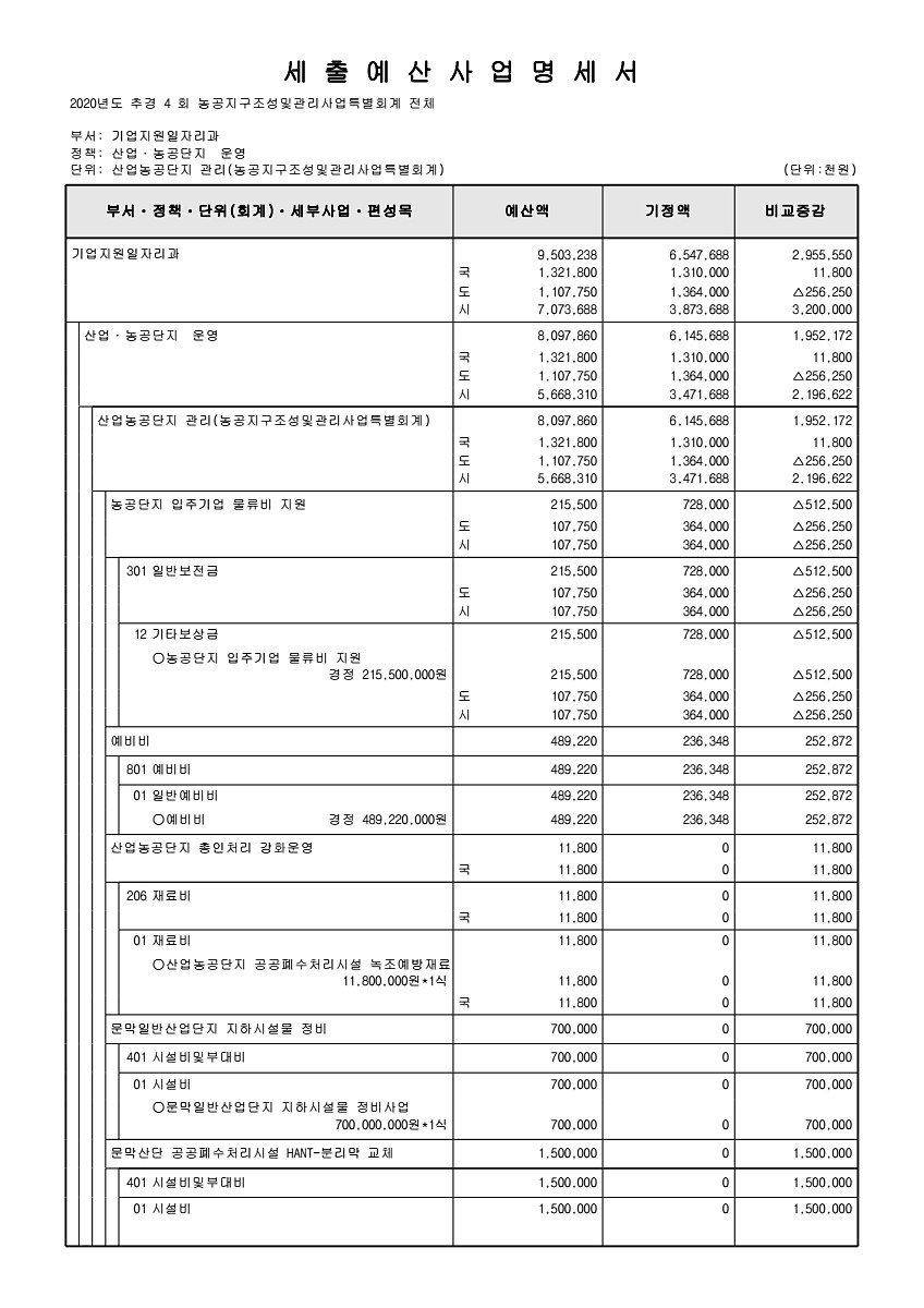 326페이지