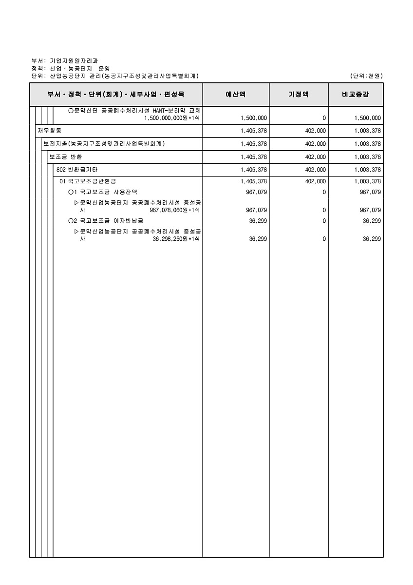 327페이지