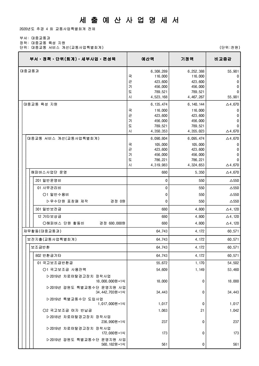 330페이지