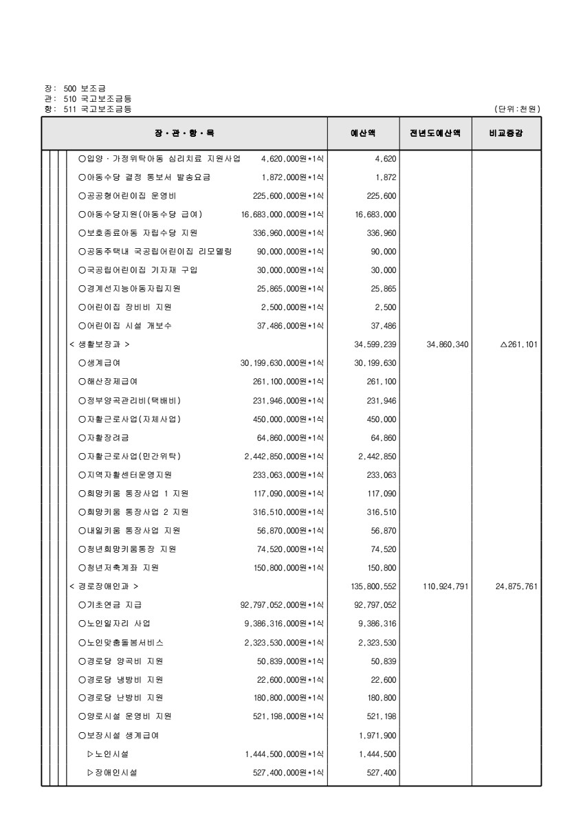 페이지