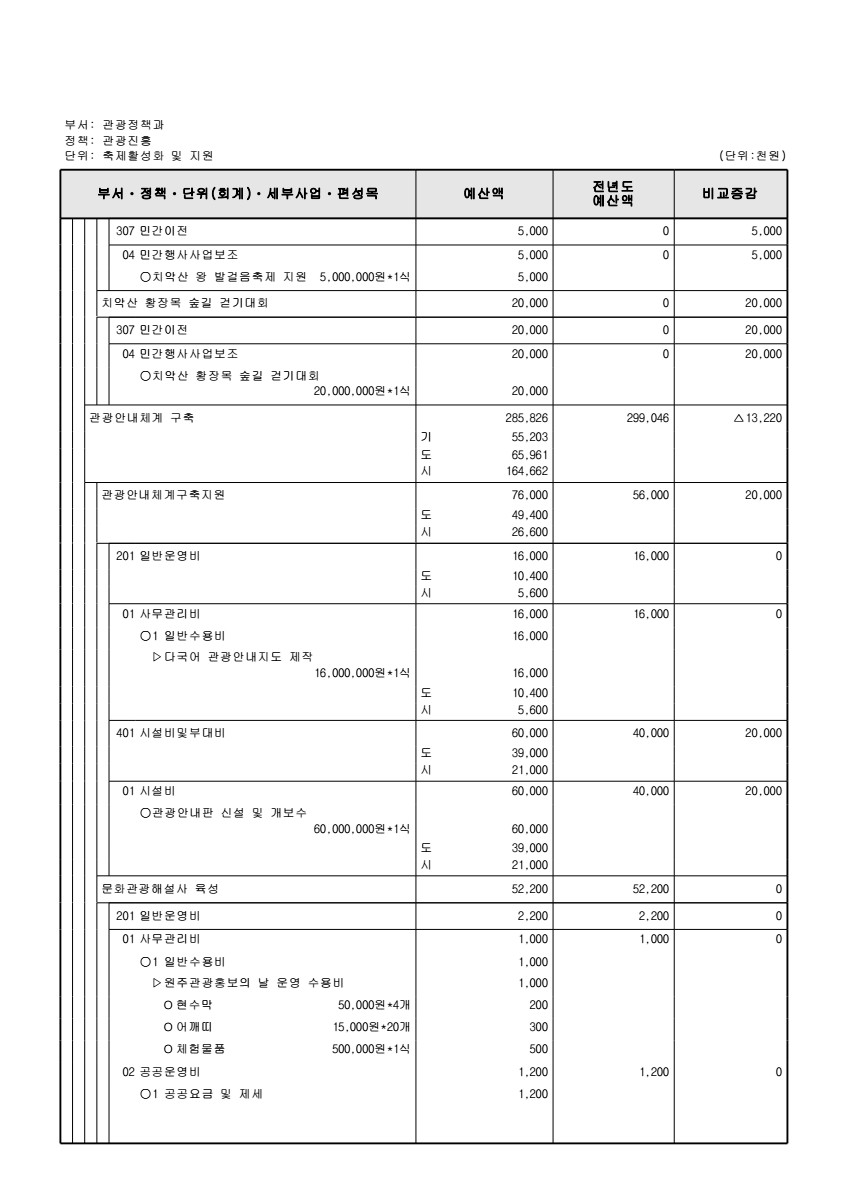 페이지