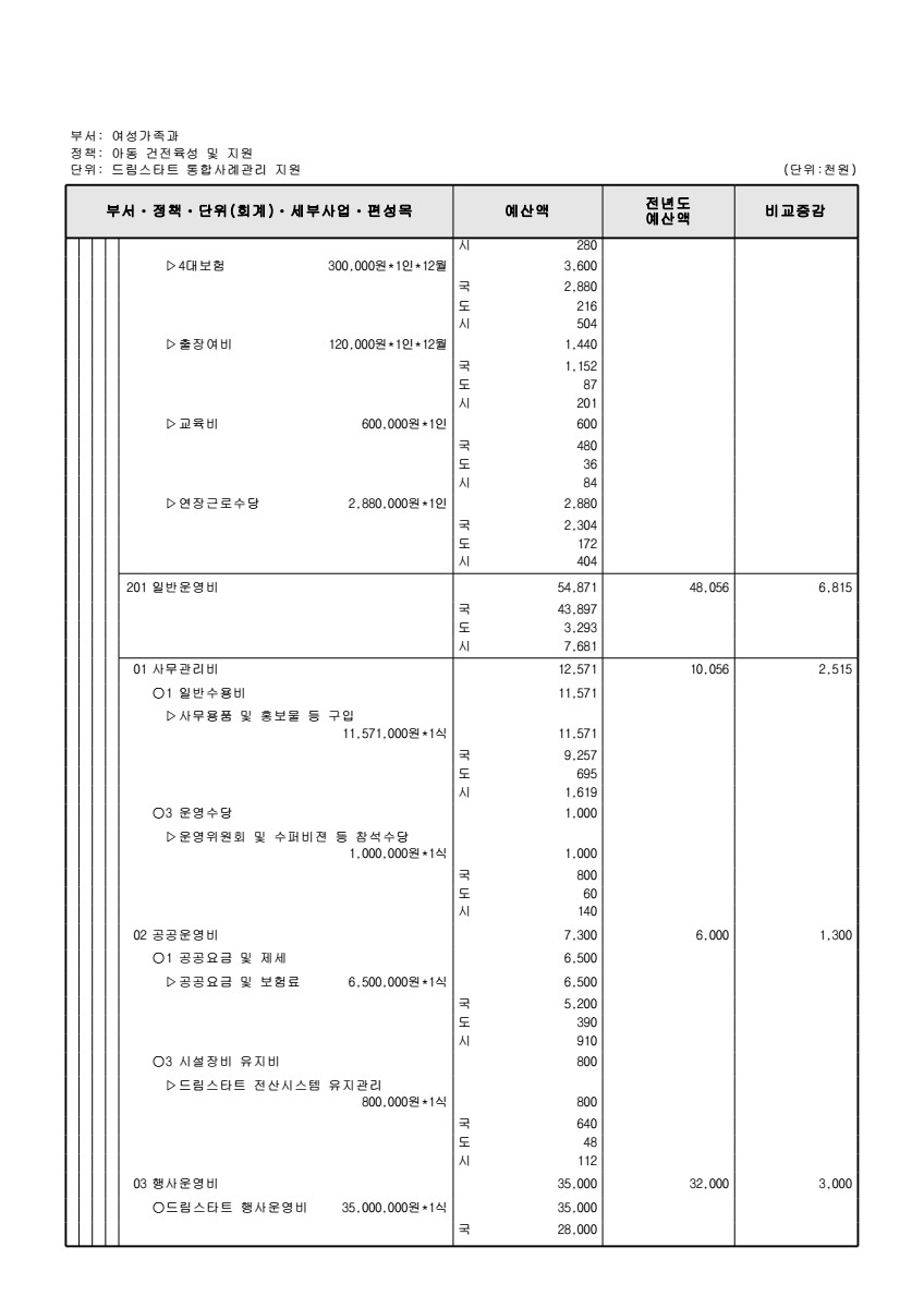 페이지