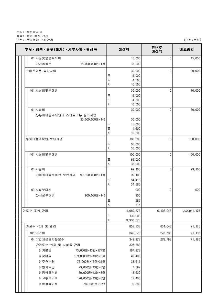 페이지