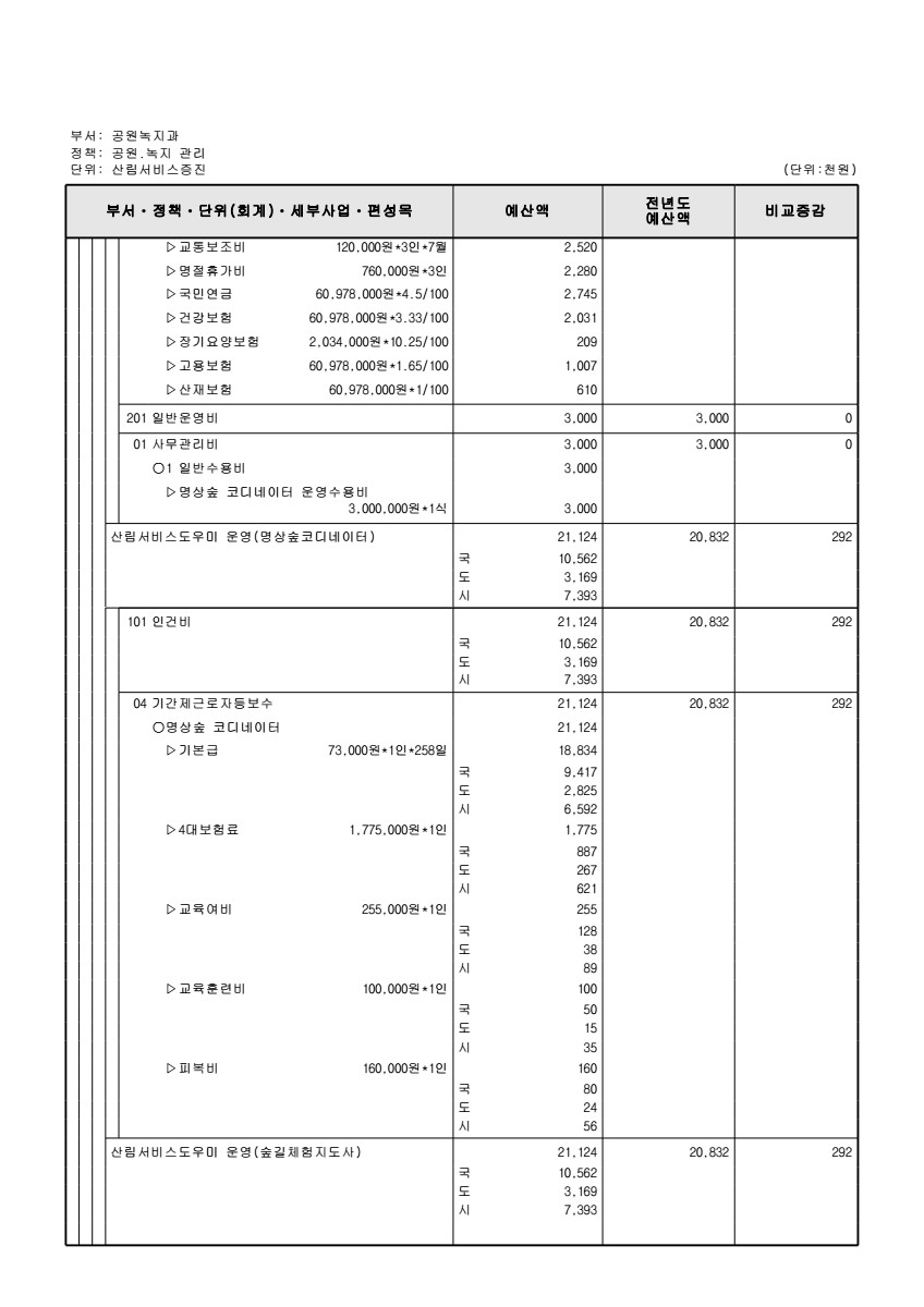 페이지