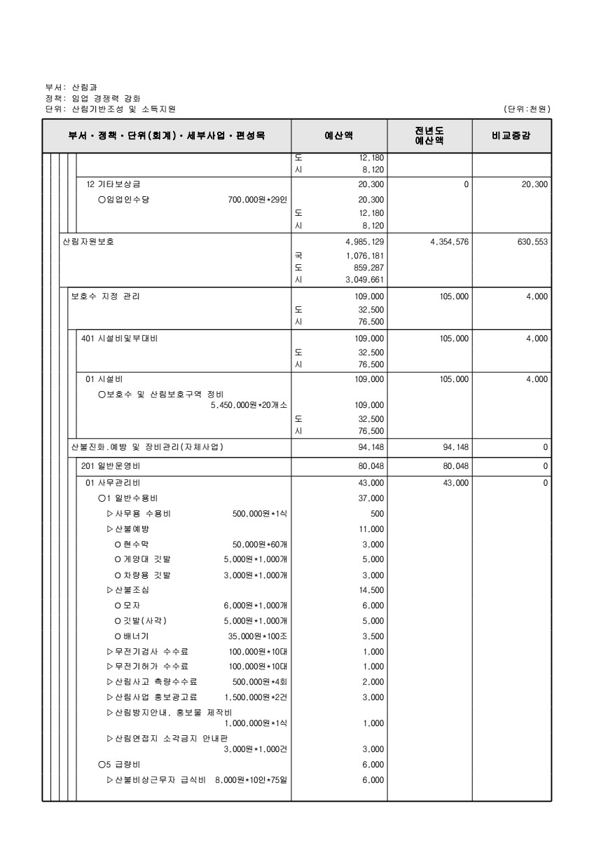 페이지