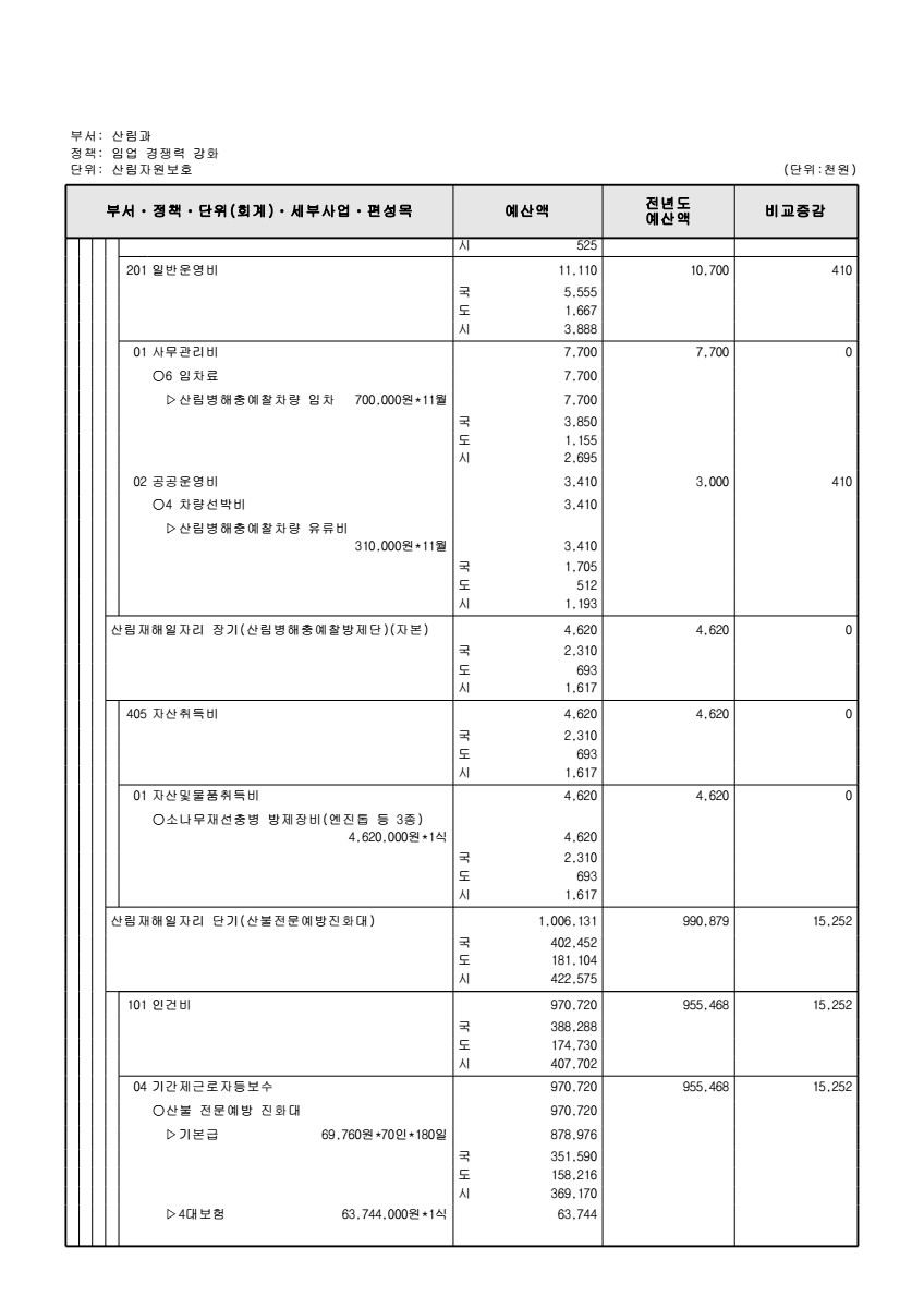 페이지